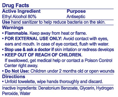 Freshnap Plus (80% Ethyl Alcohol Towelette (Back))